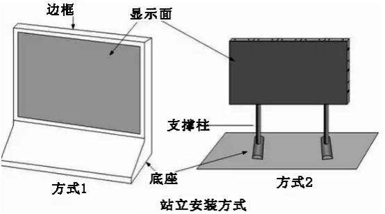 LED顯示屏安裝方式