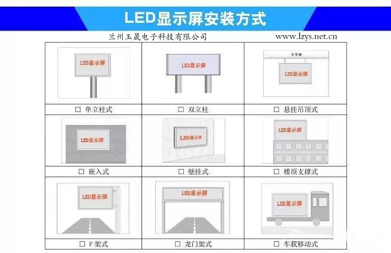 甘肅LED顯示屏